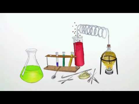 Polyaddition (GK) | Chemie | Organische Chemie
