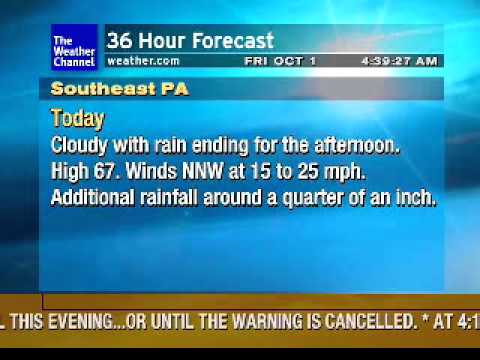 Willow Grove Weatherstar XL - Nicole moving off the coast - 10/1/2010 4:38am