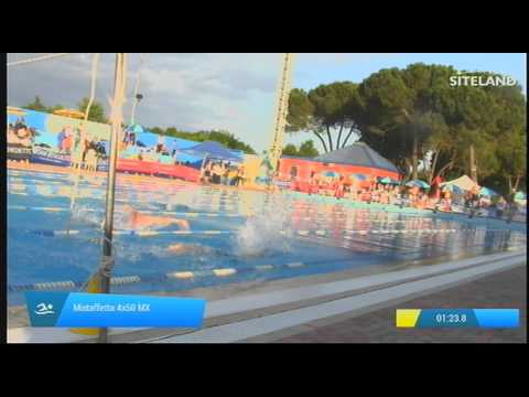 Serie 7 dei Mistaffetta 4x50 MX  Assoluti Maschi e Femmine - 14 Memorial Andrea Bettiol