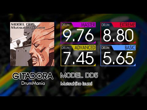 【GITADORA】 MODEL DD5 (MASTER ~ BASIC) Drum