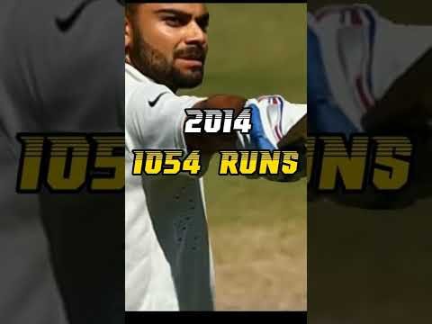 Virat Kohli runs in every year (odi)