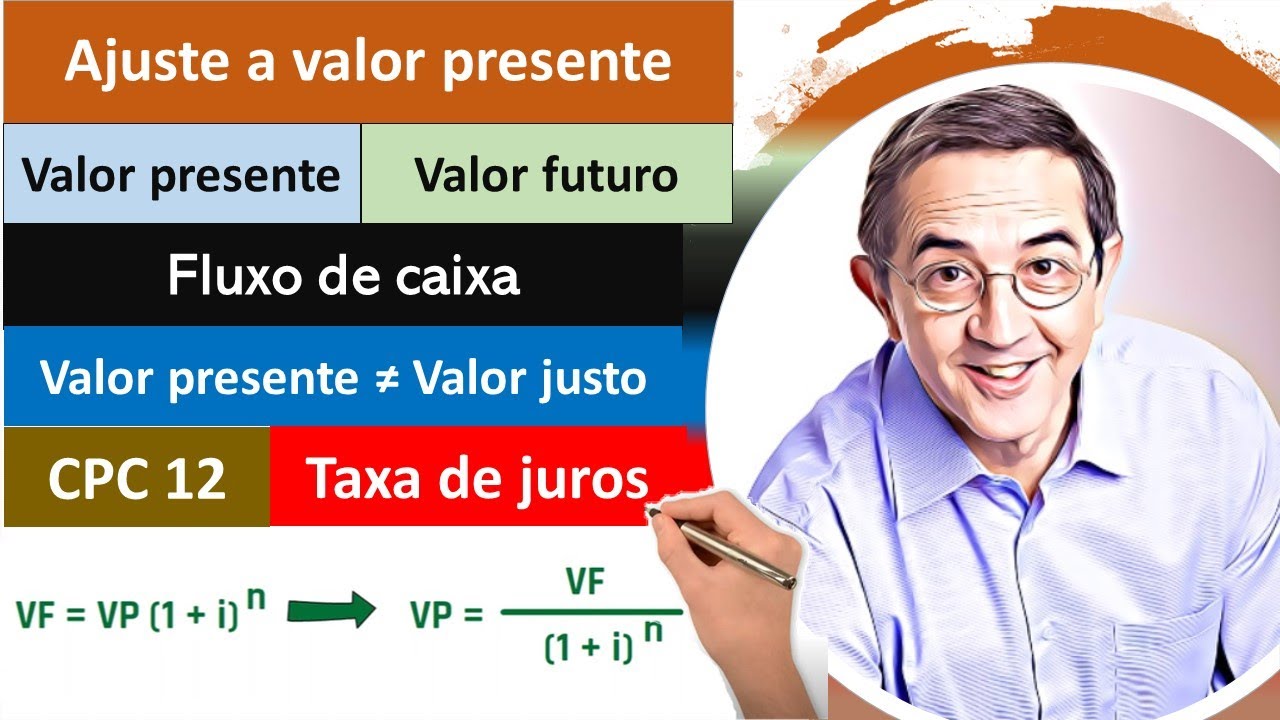 Ajuste a valor presente. AVP. Valor presente. Valor futuro. CPC 12. Fórmulas. Exercício.