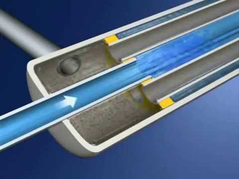 Reverse osmosis ro water treatment membrane