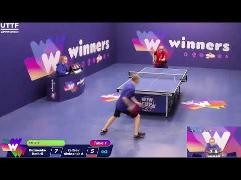 WINners CUP table 1 07.02 Kuzmenko Dmitrii - Zaitsev Aleksandr A 13:00