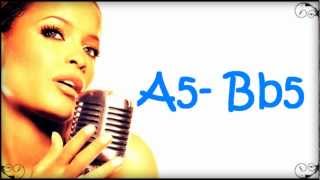 Blu Cantrell Studio Vocal Range: C3 - B6