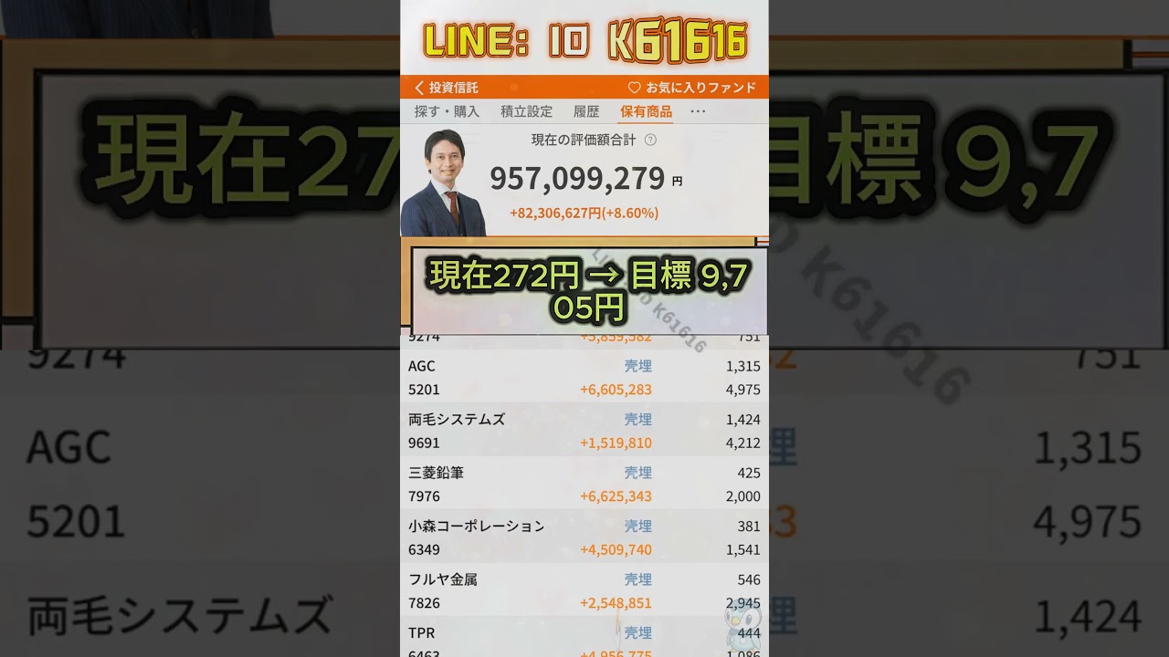 YouTubeサムネイル