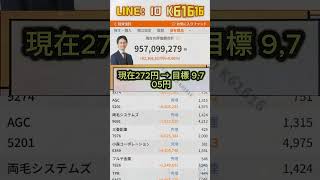 日本株 #株初心者 #株式投資 #投資の勉強 #資産運用 #お金の勉強 #資産形成 #配当金活 #長期投資 #日本株投資 #youtubeshorts #投資