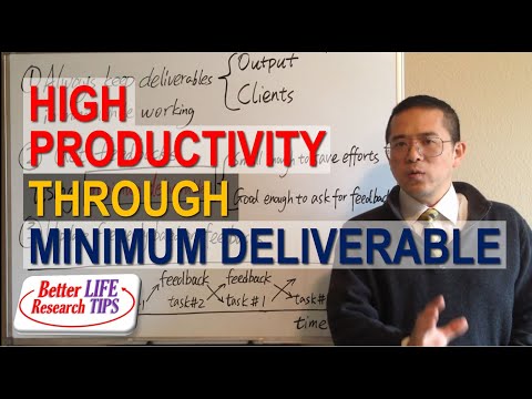 015 Motivational Tips for Life - Secret to High Productivity | Multi-tasking and Teamwork