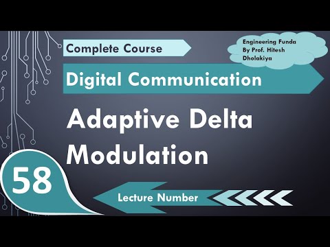 Sampling Theory basics response and derivations in Digital Communication by Engineering Funda