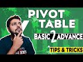 Create Pivot Tables In Excel Use Of Pivot Table Pivot Table Tutorial