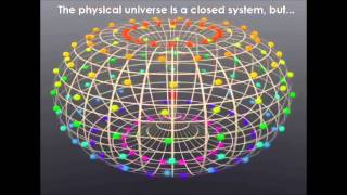 The Universal Pattern TORUS