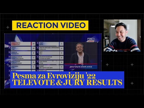 REACTION VIDEO:  Pesma za Evroviziju '22 TELEVOTE & JURY RESULTS