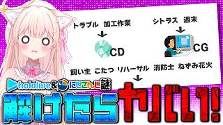 【なぞとき】謎解き選手権開催！ホロライブ＆にじさんじ　#天使ちよむ
