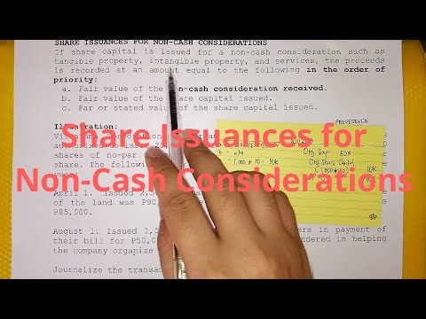 Accounting for Corporations Share Capital