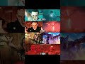 STRANGER THINGS SEASON 5 ?