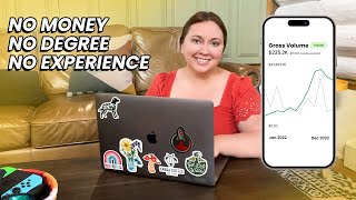 Easiest Passive Income - How to Sell Digital Products Online