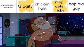 I Played Family Guy Bingo