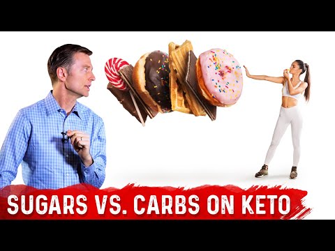 Adrenal Fatigue Is Cortisol Responsible for Your Diabetes Dr Berg