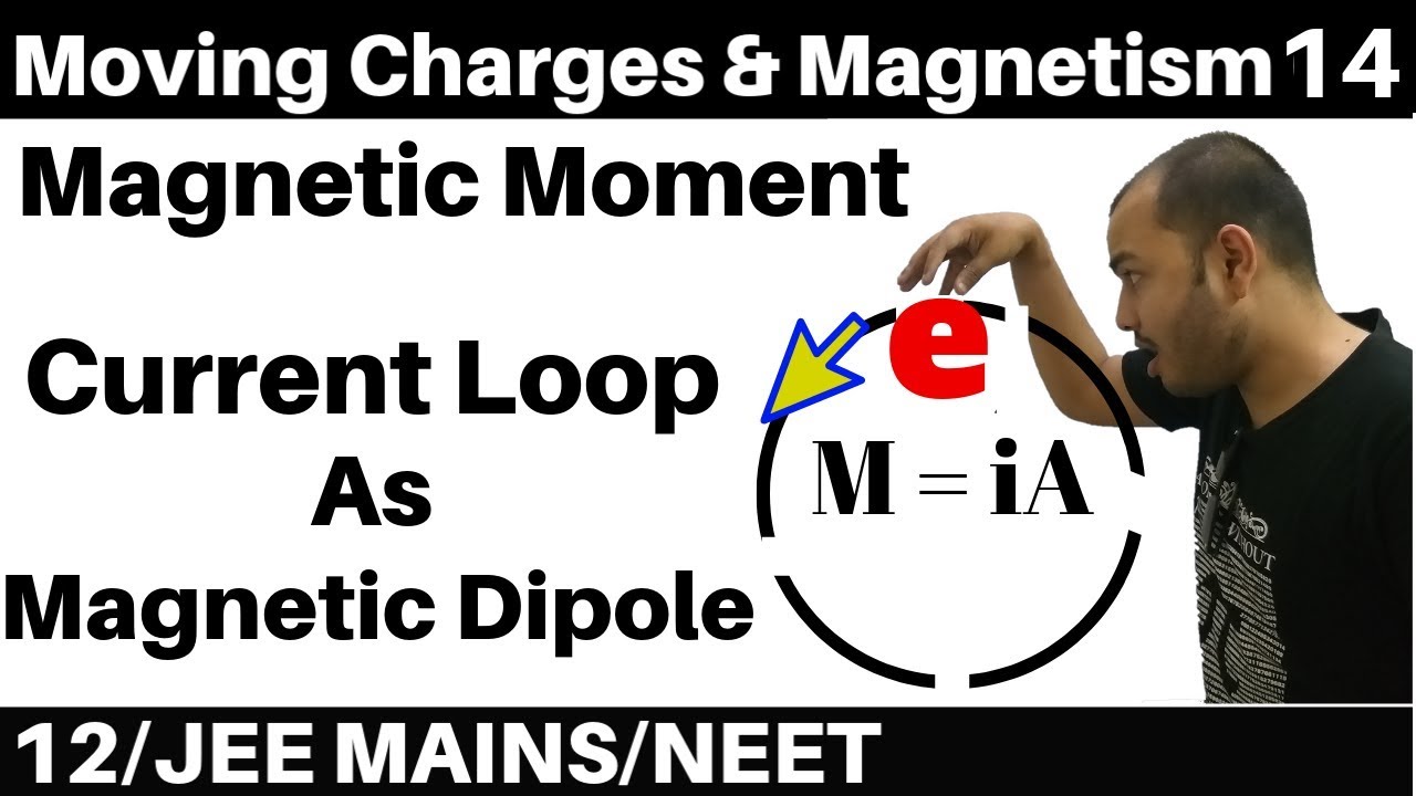 Moving Charges n Magnetism 14 : Magnetic Moment :Current Loop as Magnetic Dipole : JEE/NEET