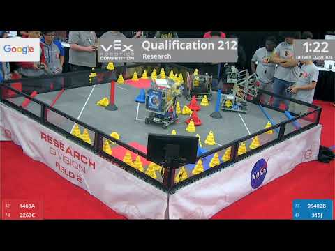 2018 VRC Res Q212 - 1460A 2263C vs 99402B 315J - 93 to 42