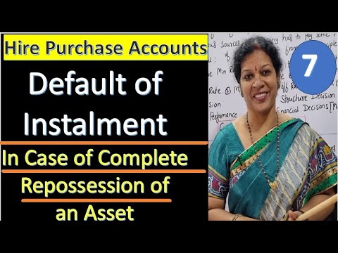 1 Hire Purchase Accounts Introduction Class Journal Entries in the books of Hire Purchaser