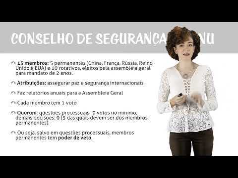 Sist. Internacionais de Direitos Humanos - Estrutura