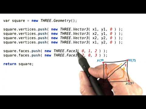 Introduction Interactive 3D Graphics