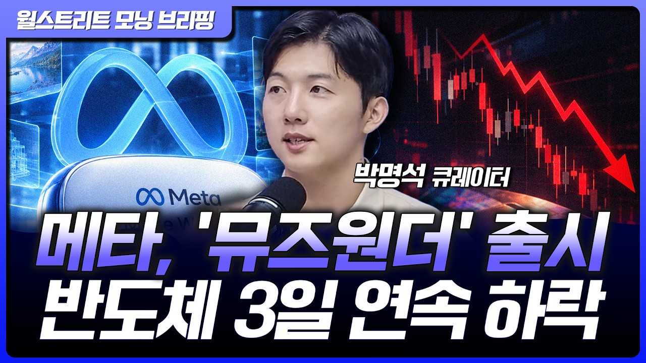 메타, Muse 신제품 출시에 강세…반도체, CXMT 우려에 하락 [월가 뉴스레터]