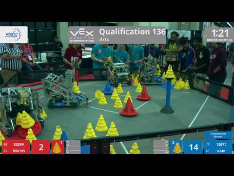 2018 VRC Arts Q136 - 8330A 99679S vs 1267C 624K - 62 to 108