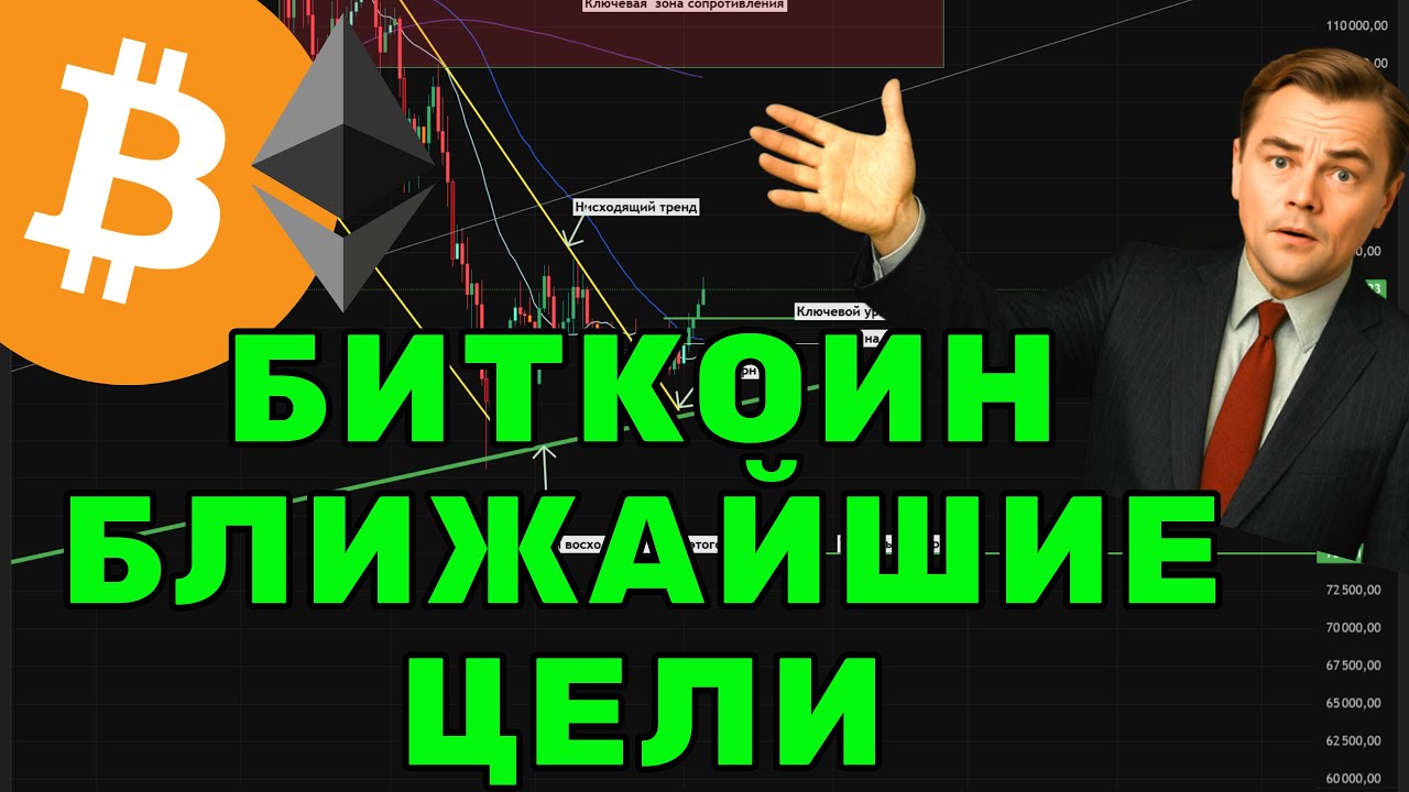 Что происходит с Альткоинами и Биткоин прямо сейчас! Почему сейчас Лонг прио