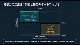 【2026年最新】ウクライナの巡航ミサイル戦力：自国製「ネプチューン」「フラミンゴ」と西側供与兵器の実力