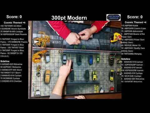 300 pts Modern Uni Mind vs Kobik