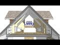 Design An Attic Roof Home With Dormers Using SketchUp Quick Overview And Animation