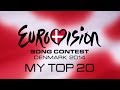 My top 20 Eurovision Song Contest 2014 (03-05-2014 ...