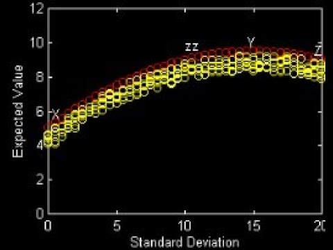 Multivariate Expected Values