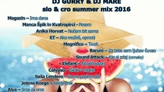 Dj Gurry & Dj Mare - Slo & Cro Summer Mix 2016