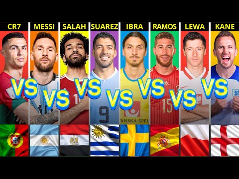 Comparison: Ronaldo cr7 vs Messi vs Salah vs Lewandowski vs Ramos vs Kane vs Suarez vs Ibrahimovic