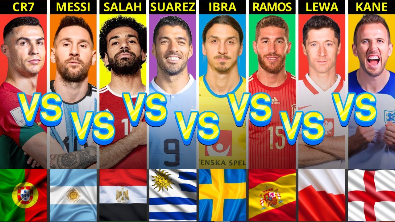 Comparison: Ronaldo cr7 vs Messi vs Salah vs Lewandowski vs Ramos vs Kane vs Suarez vs Ibrahimovic