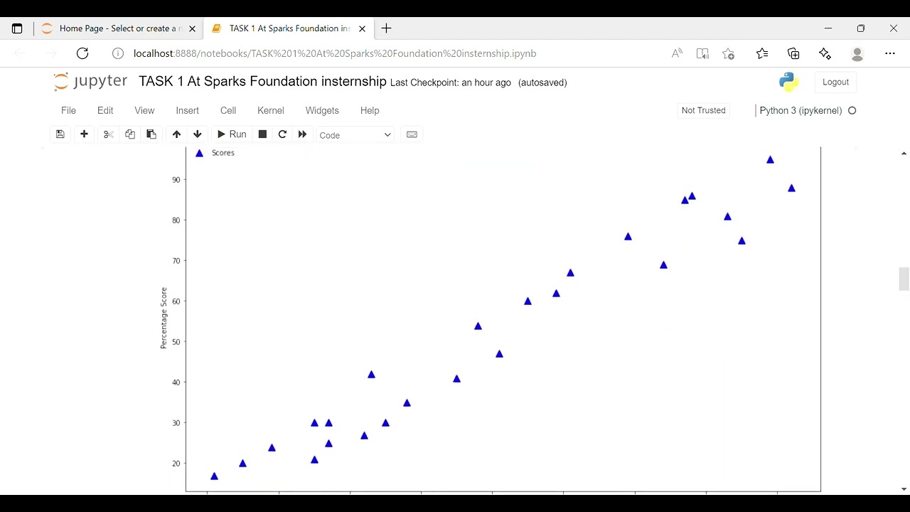 Prediction Using Supervised Machine Learning | Task 1 | GRIP | TSF