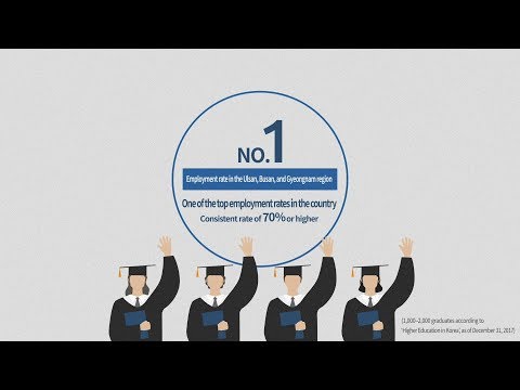 Ulsan College PR Video [Infographics](English) YouTube Thumbnail