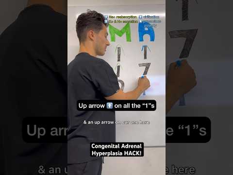 Simple HACK to solve any congenital adrenal hyperplasia Q! 🤯 #medschool #medstudent #usmle #step1