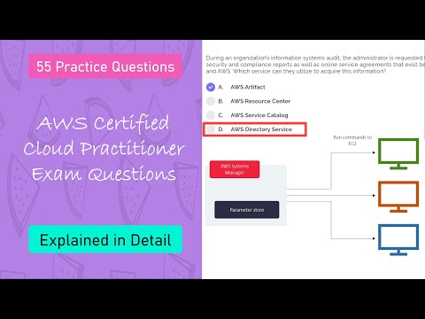 AWS Certified Cloud Practitioner Exam Questions 2021 [55 Q&A explained in detail]
