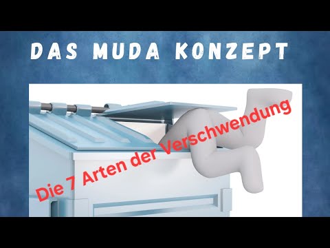 Das Muda Konzept im Lean Management