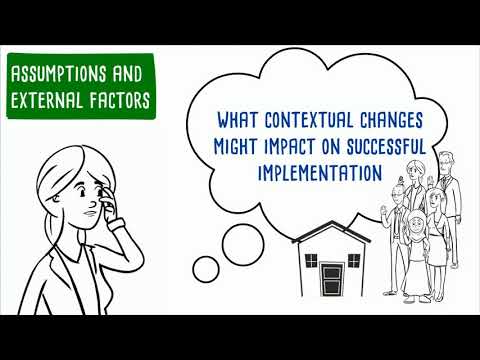Logic Models