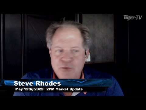 May 12th, 2PM ET Market Update on TFNN - 2022