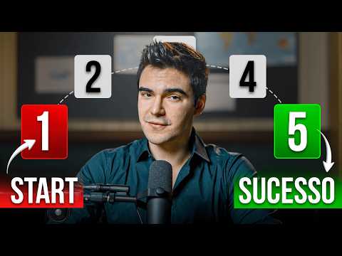 Give me 52 minutes, and I'll teach you how to run a business