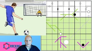 An Extraordinary Goal