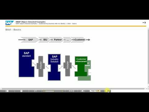 SAP ABAP Training Video Series  || ABAP Object-Oriented Examples  TAW 12 (Unit 7)