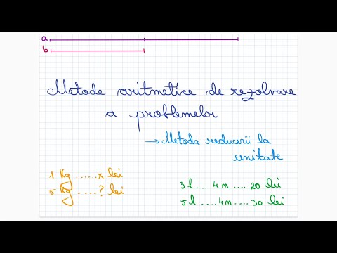 Metode aritmetice de rezolvare a problemelor: metoda reducerii la unitate - Clasa a V-a