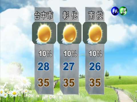 副高壓籠罩全台 各地晴朗炎熱